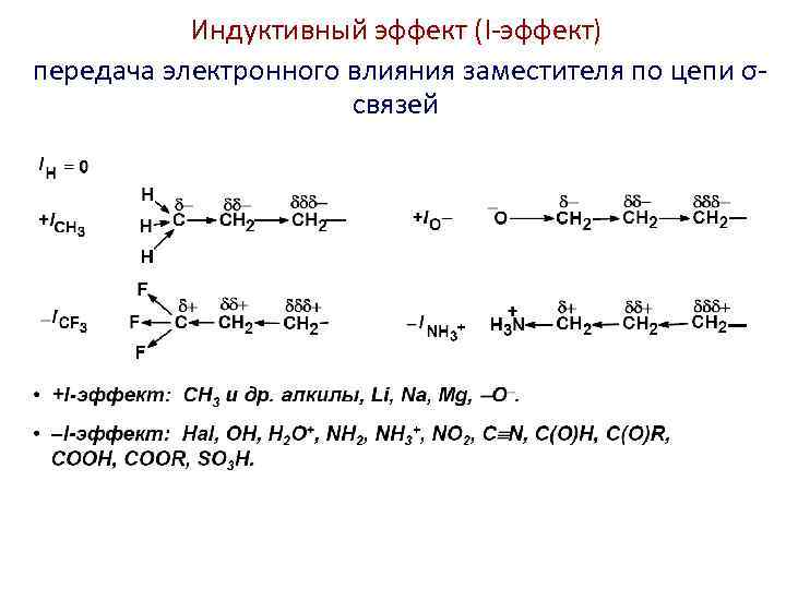 Индуктивный эффект