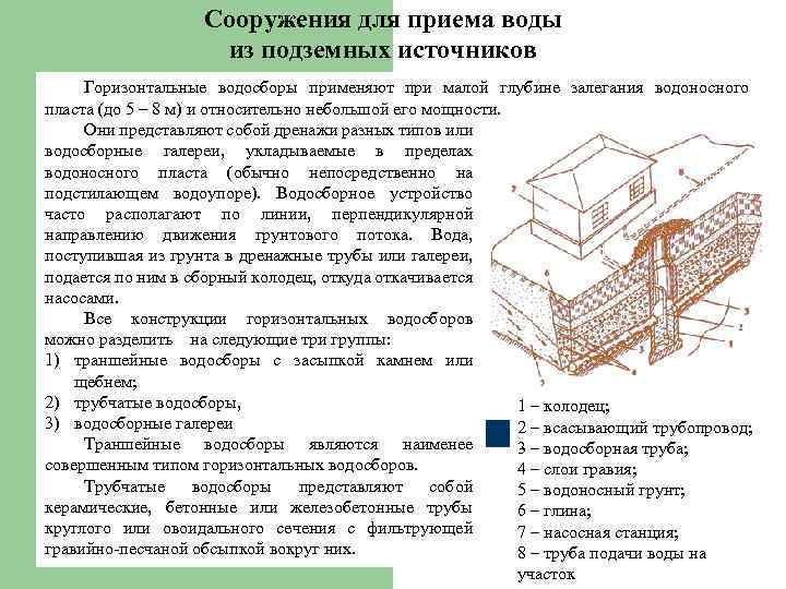 Системы населенных мест