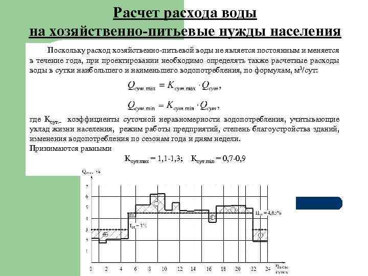 Расчет пункта. Расход воды на хозяйственно-питьевые нужды. Таблица расходов воды на хозяйственно-питьевые нужды. Расчет расхода воды. Расчетный расход воды на хозяйственно-питьевые нужды.