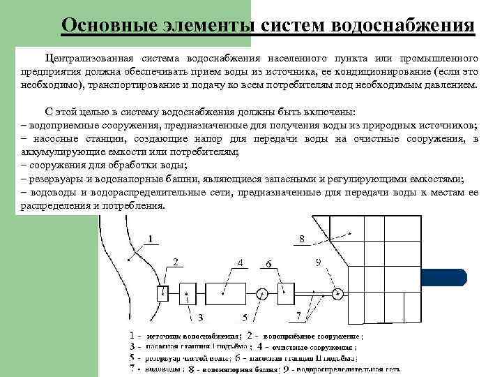 Работа системы водоснабжения. Централизованная система водоснабжения схема. Схема работы централизованного водоснабжения. Основные элементы водоснабжения и канализации. Схема водоснабжения населенного пункта элементы.