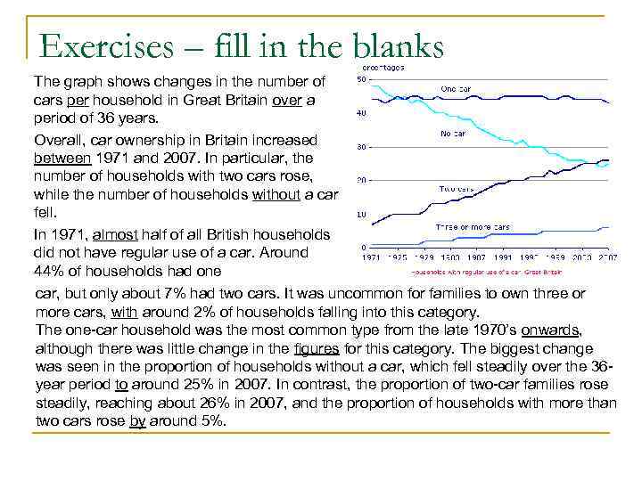 Exercises – fill in the blanks The graph shows changes in the number of