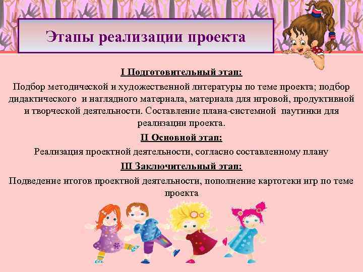 Этапы реализации проекта I Подготовительный этап: Подбор методической и художественной литературы по теме проекта;