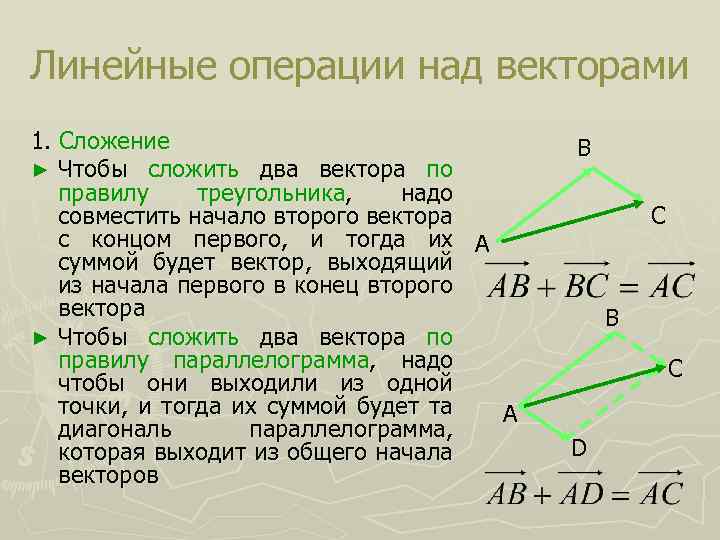 Операции над векторами. Линейные операции над векторами. Сложение двух векторов. Операция сложения векторов. Правило треугольника сложения двух векторов.