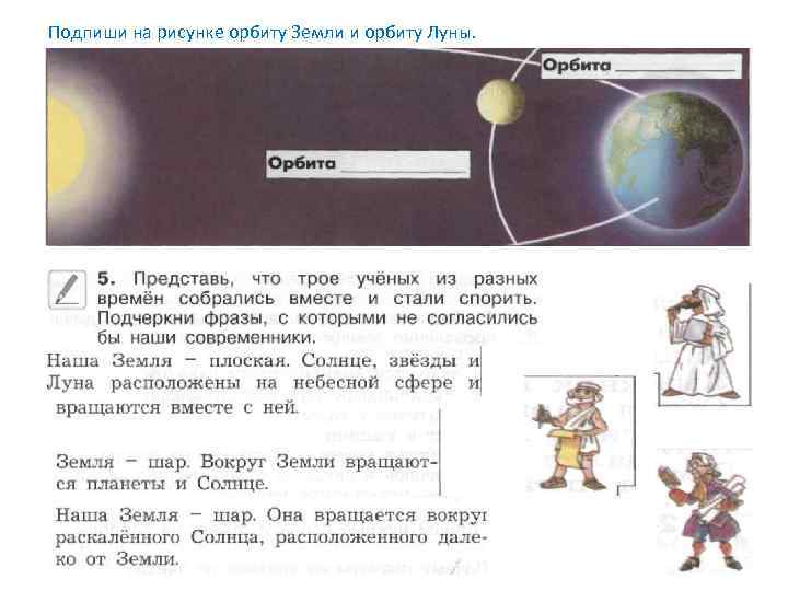 Подпиши на рисунке орбиту Земли и орбиту Луны. 