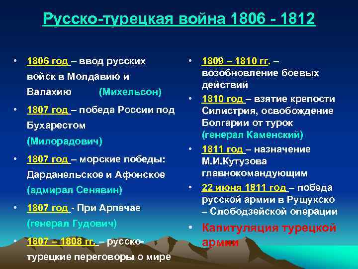 Русско турецкая 1806 1812 мирный договор