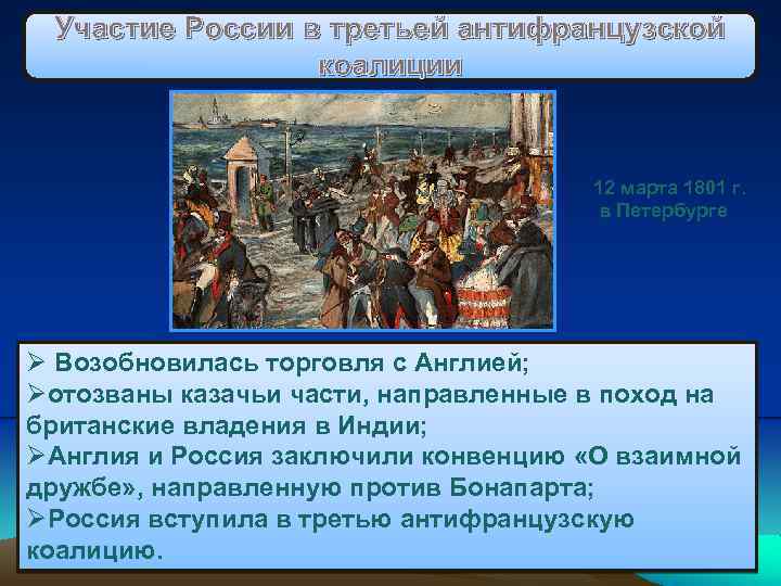 Участие России в третьей антифранцузской коалиции 12 марта 1801 г. в Петербурге Ø Возобновилась