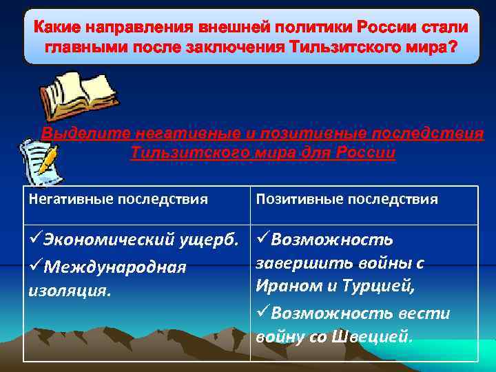 Последствия наполеона. Тильзитский мир положительные и отрицательные последствия. Экономические последствия Тильзитского мира. Последствия заключения Тильзитского мира. Последствия наполеоновских войн положительные и отрицательные.