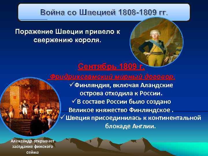 Война со Швецией 1808 -1809 гг. Поражение Швеции привело к свержению короля. Сентябрь 1809