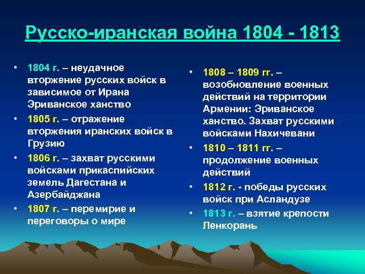 Русско иранская война 1804 1813 карта егэ