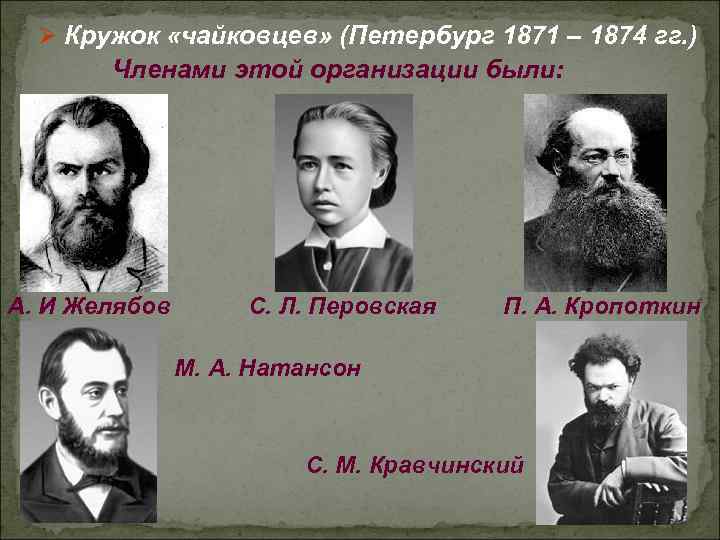 Участник изобразить. Кравчинский народная Воля. Чайковцы кружок в истории. Желябов движение. Натансон Перовская.