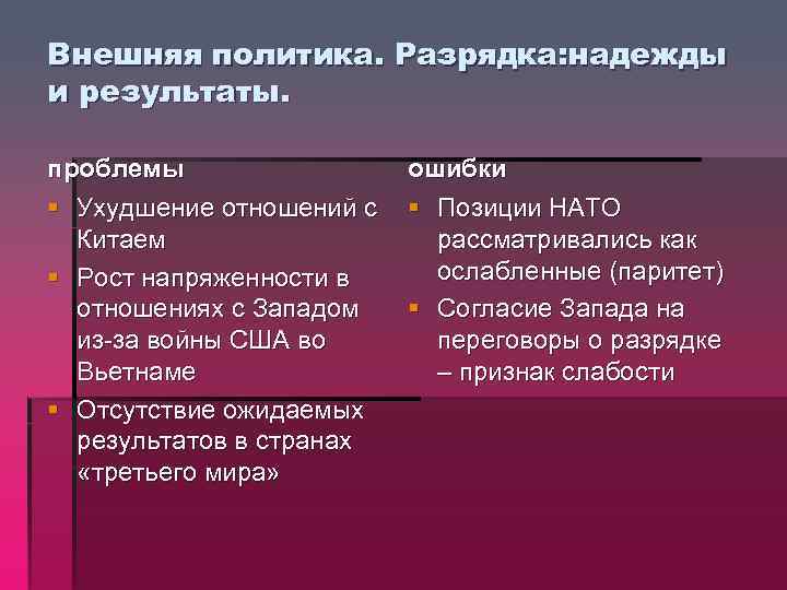 Внешняя политика. Разрядка: надежды и результаты. проблемы ошибки § Ухудшение отношений с § Позиции