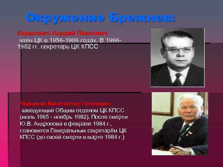 Окружение Брежнев: Кириленко Андрей Павлович член ЦК в 1956 -1986 годах. В 19661982 гг.