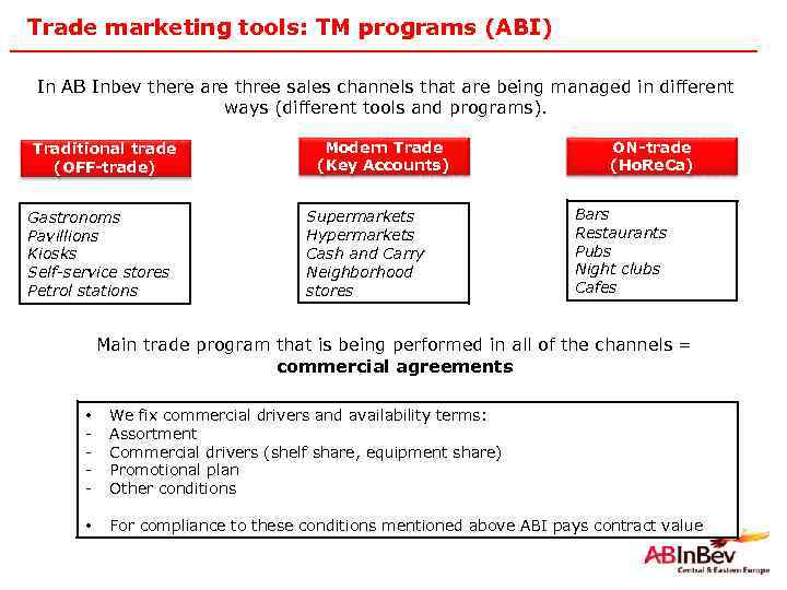 Trade marketing tools: TM programs (ABI) In AB Inbev there are three sales channels