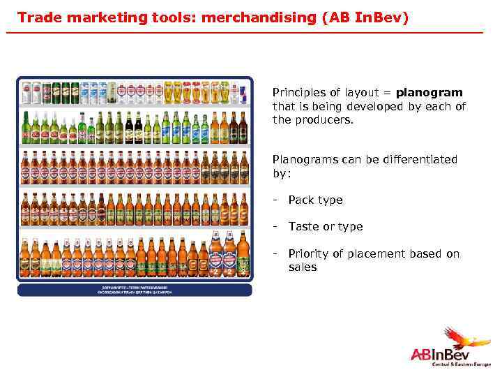 Trade marketing tools: merchandising (AB In. Bev) Principles of layout = planogram that is