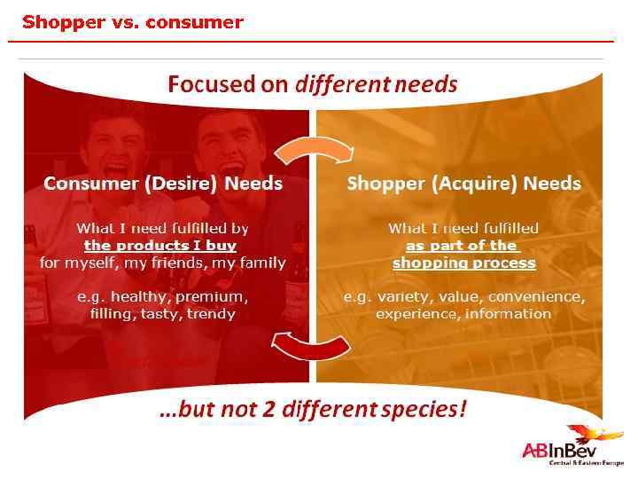 Shopper vs. consumer 5 