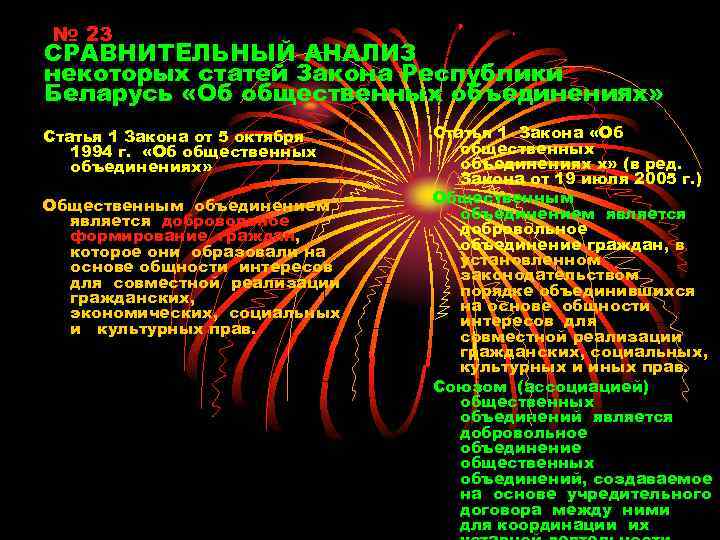 № 23 СРАВНИТЕЛЬНЫЙ АНАЛИЗ некоторых статей Закона Республики Беларусь «Об общественных объединениях» Статья 1