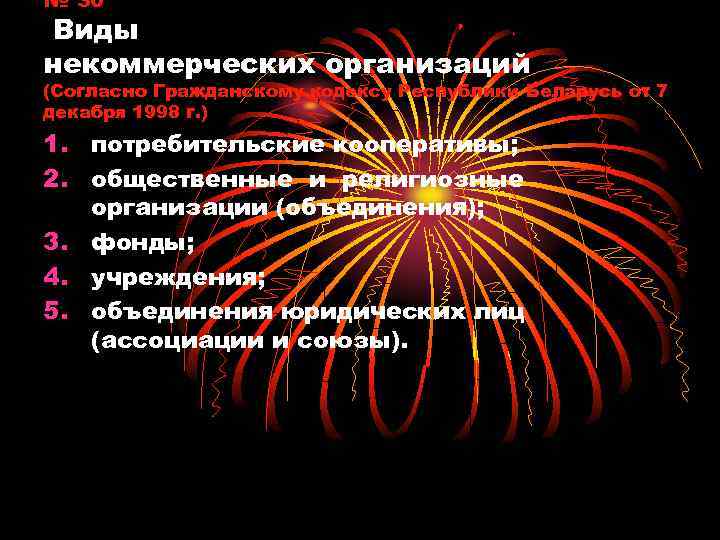 № 30 Виды некоммерческих организаций (Согласно Гражданскому кодексу Республики Беларусь от 7 декабря 1998