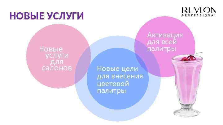 НОВЫЕ УСЛУГИ Новые услуги для салонов Активация для всей палитры Новые цели для внесения