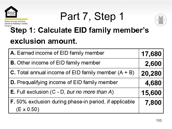 Part 7, Step 1: Calculate EID family member’s exclusion amount. A. Earned income of