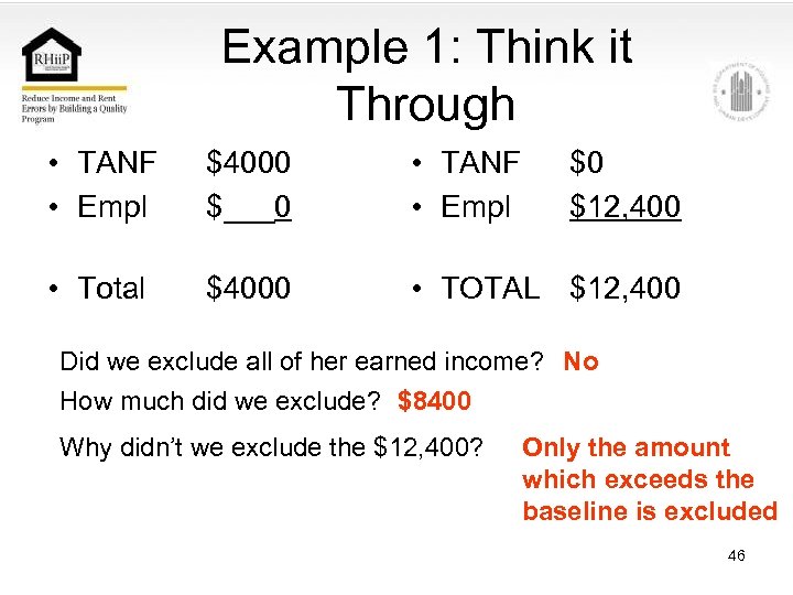 Example 1: Think it Through • TANF • Empl $4000 $___0 • TANF •