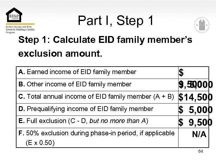 Part I, Step 1: Calculate EID family member’s exclusion amount. A. Earned income of