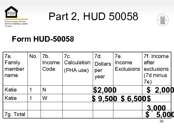 Part 2, HUD 50058 Form HUD-50058 7 a. No. 7 b. 7 c. Family