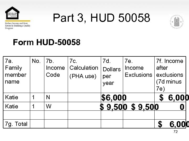 Part 3, HUD 50058 Form HUD-50058 7 a. No. 7 b. 7 c. Family