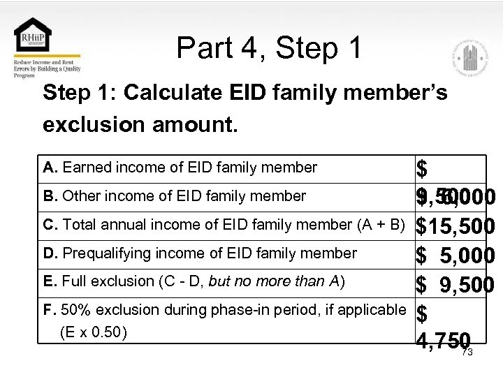 Part 4, Step 1: Calculate EID family member’s exclusion amount. A. Earned income of