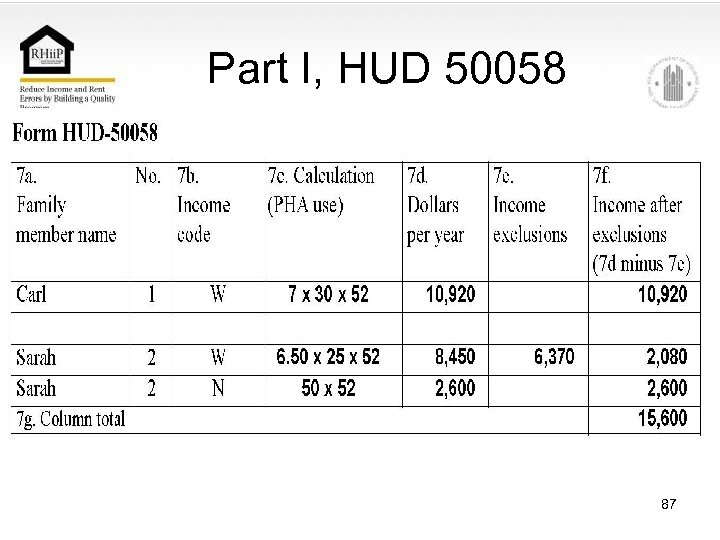 Part I, HUD 50058 87 