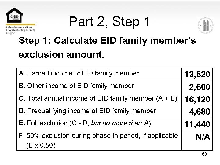 Part 2, Step 1: Calculate EID family member’s exclusion amount. A. Earned income of