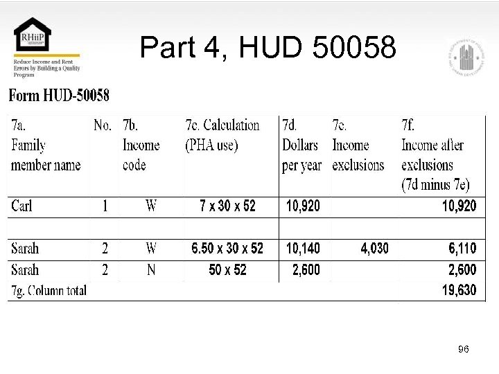 Part 4, HUD 50058 96 