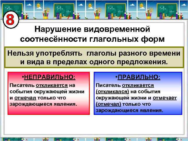 Нарушение видовременной соотнесённости глагольных форм Нельзя употреблять глаголы разного времени и вида в пределах