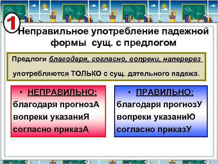 Неправильное употребление падежной формы сущ. с предлогом Предлоги благодаря, согласно, вопреки, наперерез употребляются ТОЛЬКО