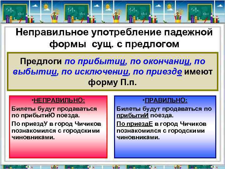 Неправильное употребление падежной формы сущ. с предлогом Предлоги по прибытии, по окончании, по выбытии,