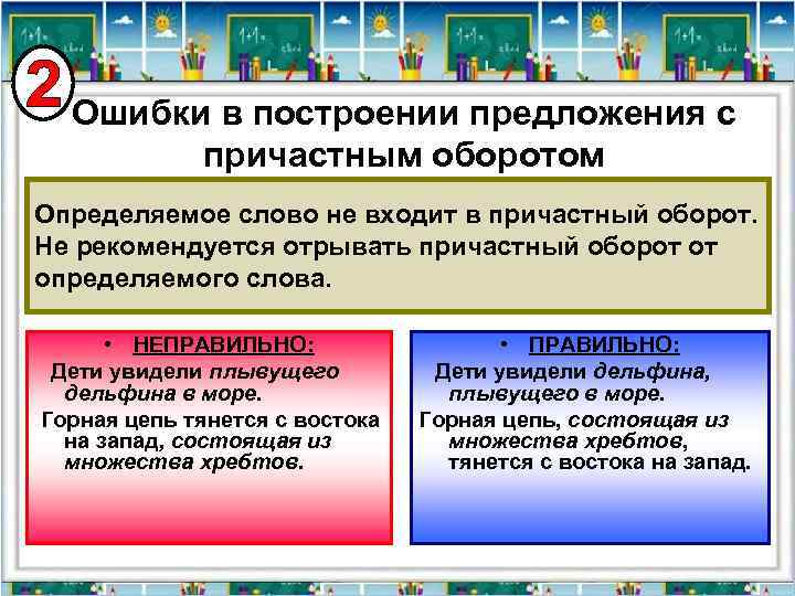 Ошибки в построении предложения с причастным оборотом Определяемое слово не входит в причастный оборот.