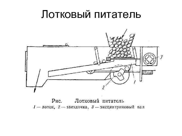 П 804 питатель чертеж