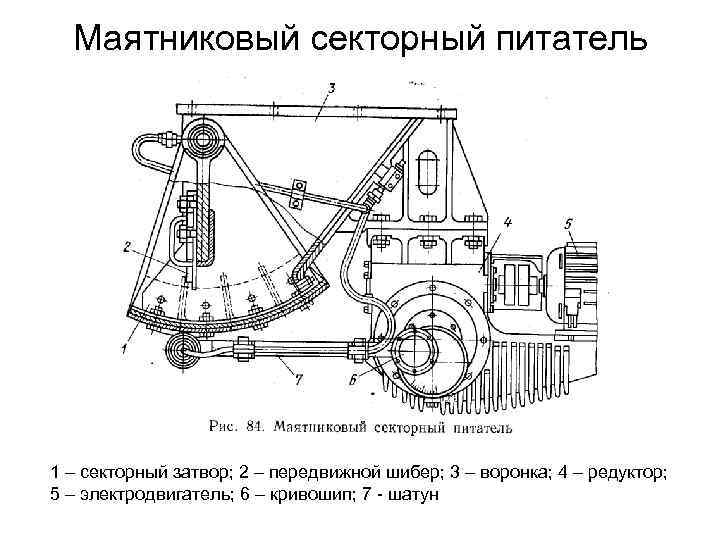 П 804 питатель чертеж