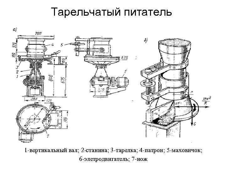 Тарельчатый гранулятор чертеж