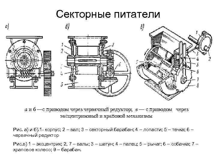 Вибрационный питатель схема - 92 фото