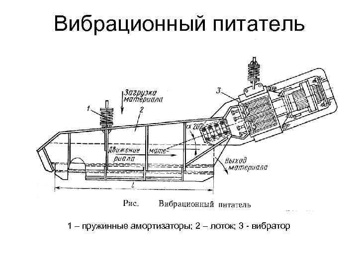 Вибрационный питатель схема