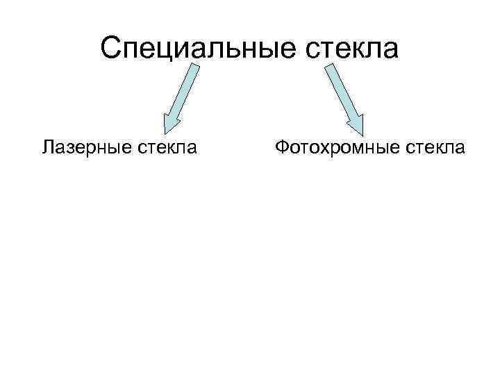 Специальные стекла Лазерные стекла Фотохромные стекла 