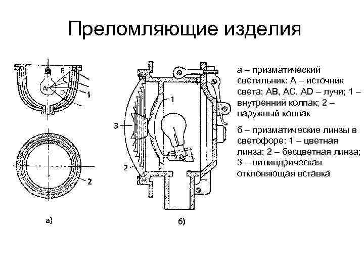 Преломляющие изделия а – призматический светильник: А – источник света; АВ, АС, АD –