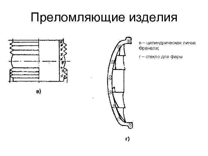 Преломляющие изделия в – цилиндрическая линза Френеля; г – стекло для фары 