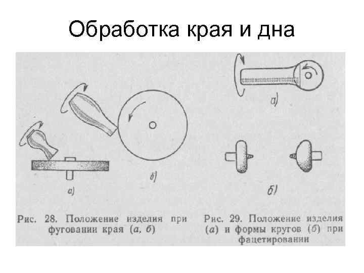 Обработка края и дна 
