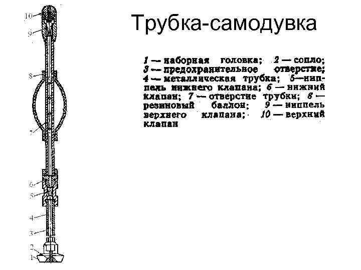 Трубка-самодувка 
