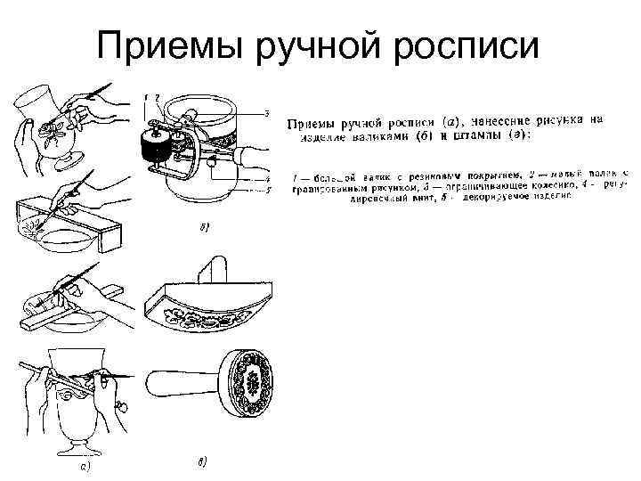 Приемы ручной росписи 