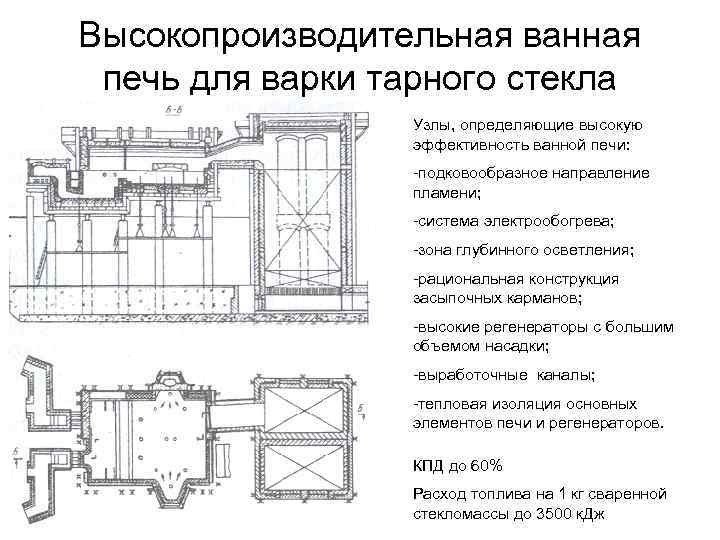 Высокопроизводительная ванная печь для варки тарного стекла Узлы, определяющие высокую эффективность ванной печи: -подковообразное