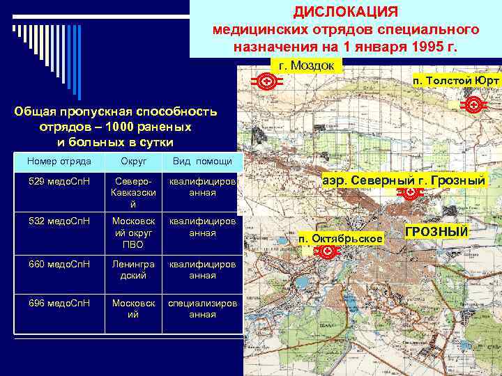 Карта толстой юрт