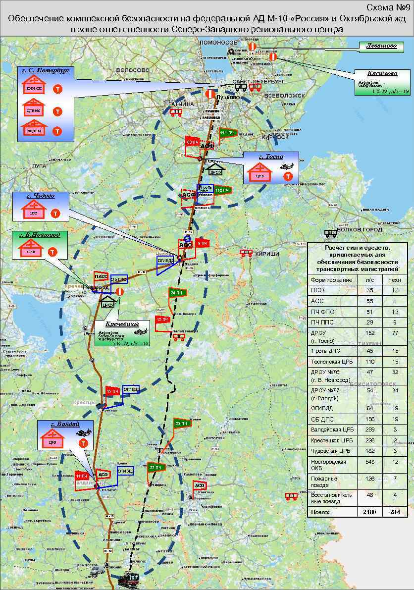 Схема № 9 Обеспечение комплексной безопасности на федеральной АД М-10 «Россия» и Октябрьской жд