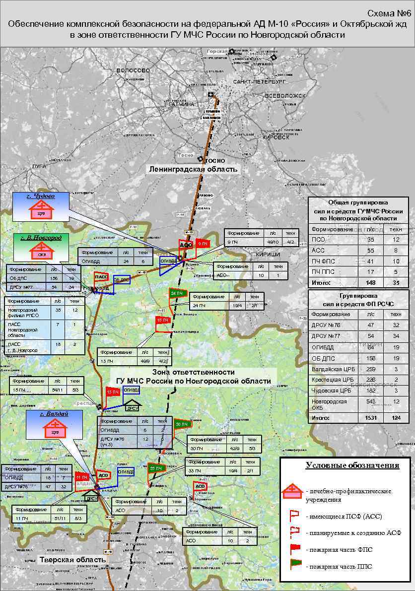 Схема № 6 Обеспечение комплексной безопасности на федеральной АД М-10 «Россия» и Октябрьской жд